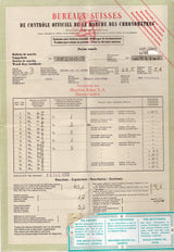 ROLEX THE DAY-DATE Ref.1803 “Doorstop Dial” 18k white gold