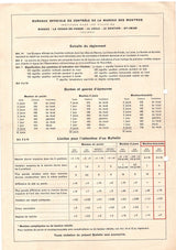 OMEGA Constellation Ref.2648 Cal.352