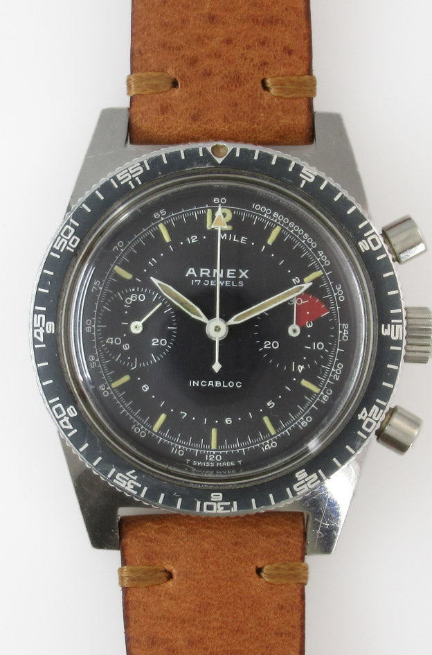 ARNEX